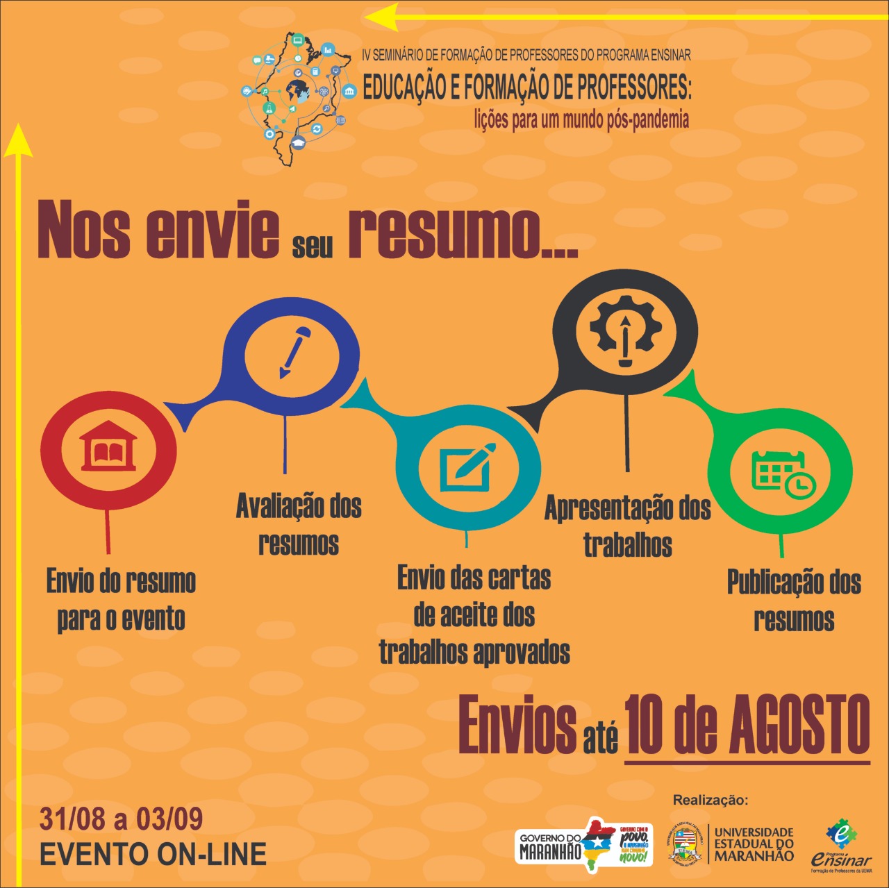 Programação de mesas do IV Seminário Ensinar
